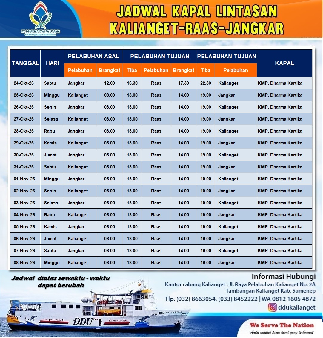 Jadwal Kapal Lintasan Kalianget-Raas-Jangkar